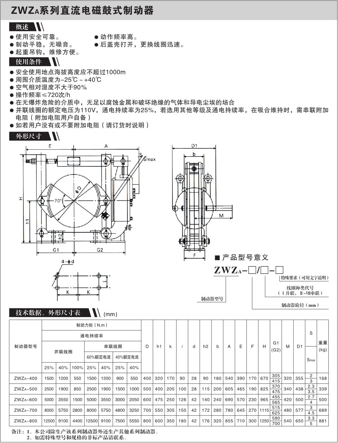 ZWZA系列直流电磁鼓式制动器