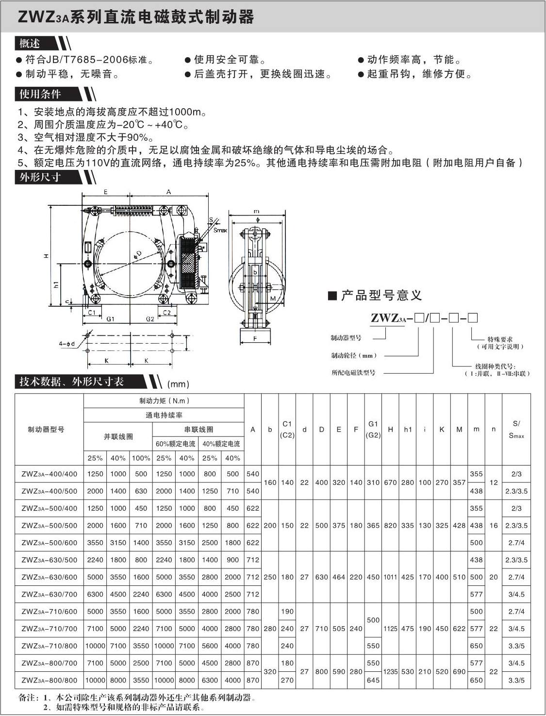 ZWZ3A系列直流电磁鼓式制动器