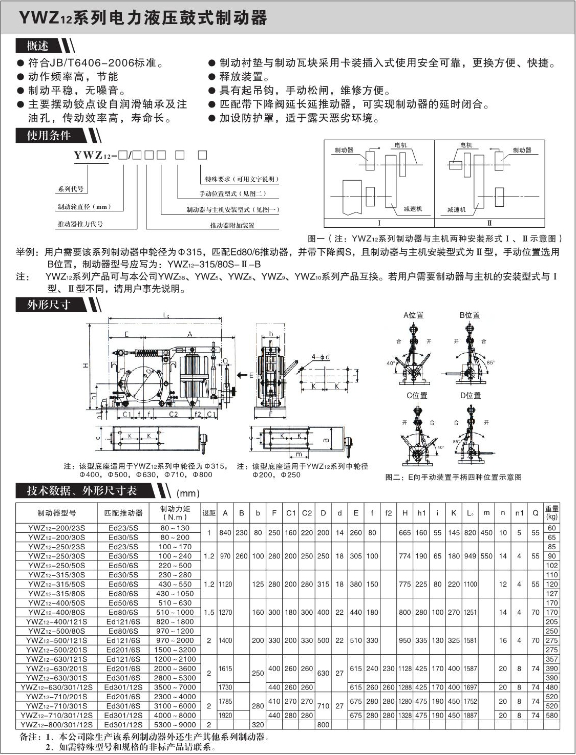 YWZ12系列电力液压鼓式制动器