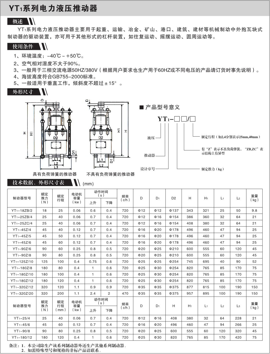 YT1系列电力液压推动器
