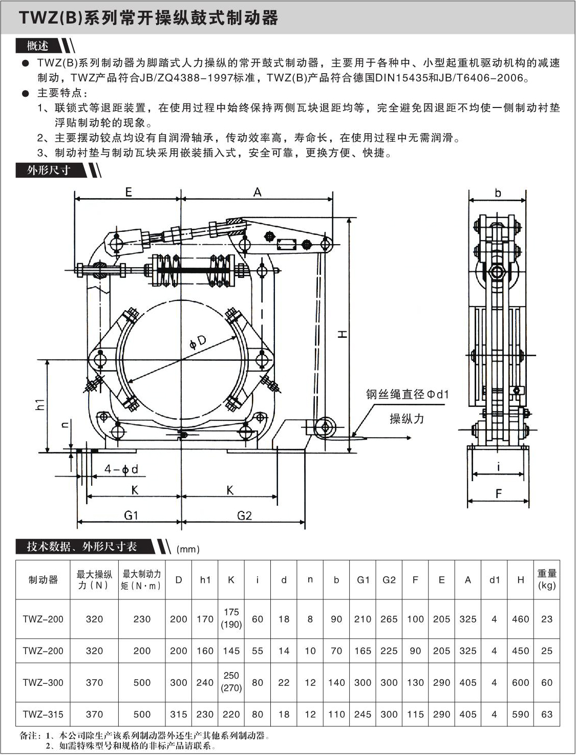TWZ(B)系列常开操纵鼓式制动器