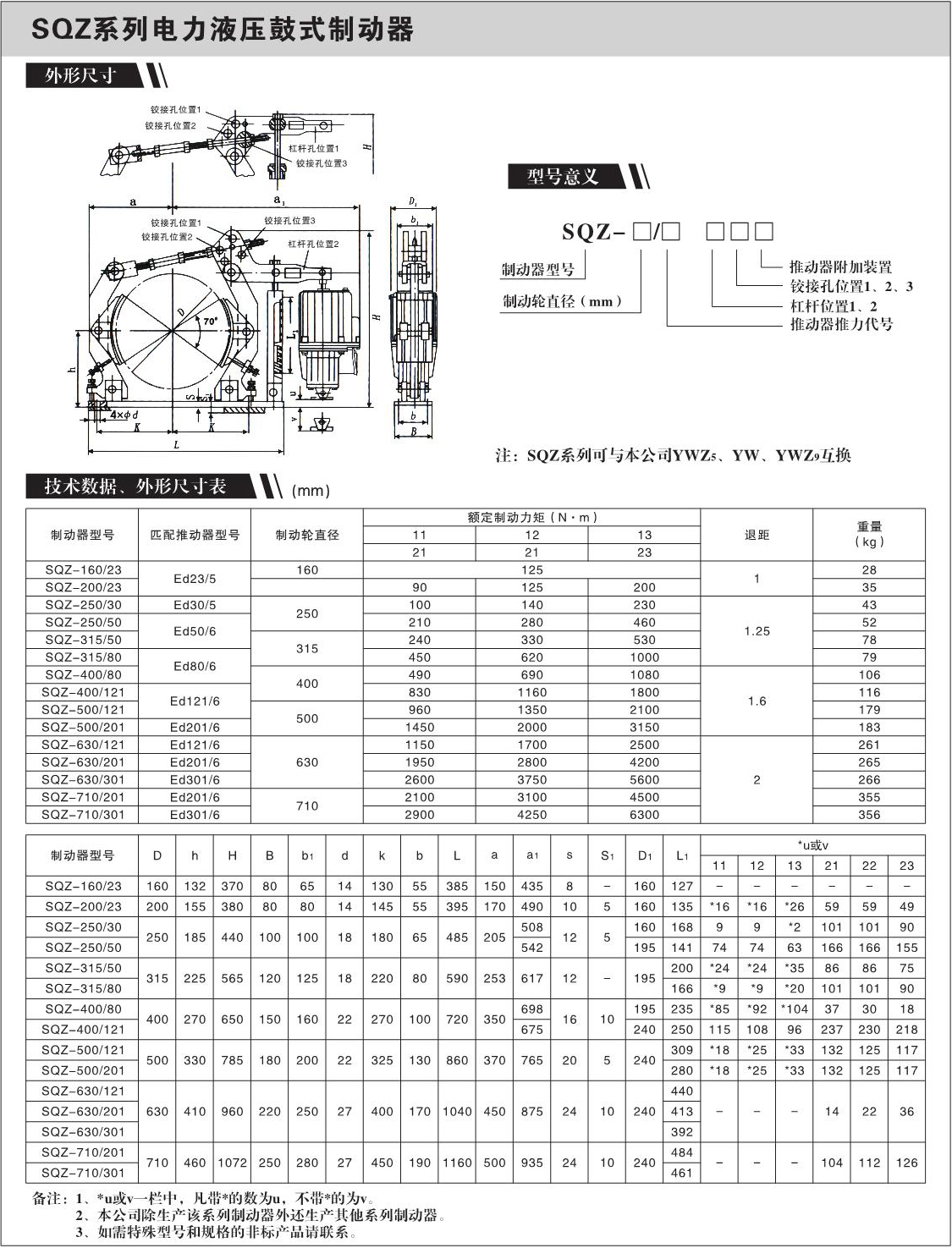 SQZ系列电力液压鼓式制动器