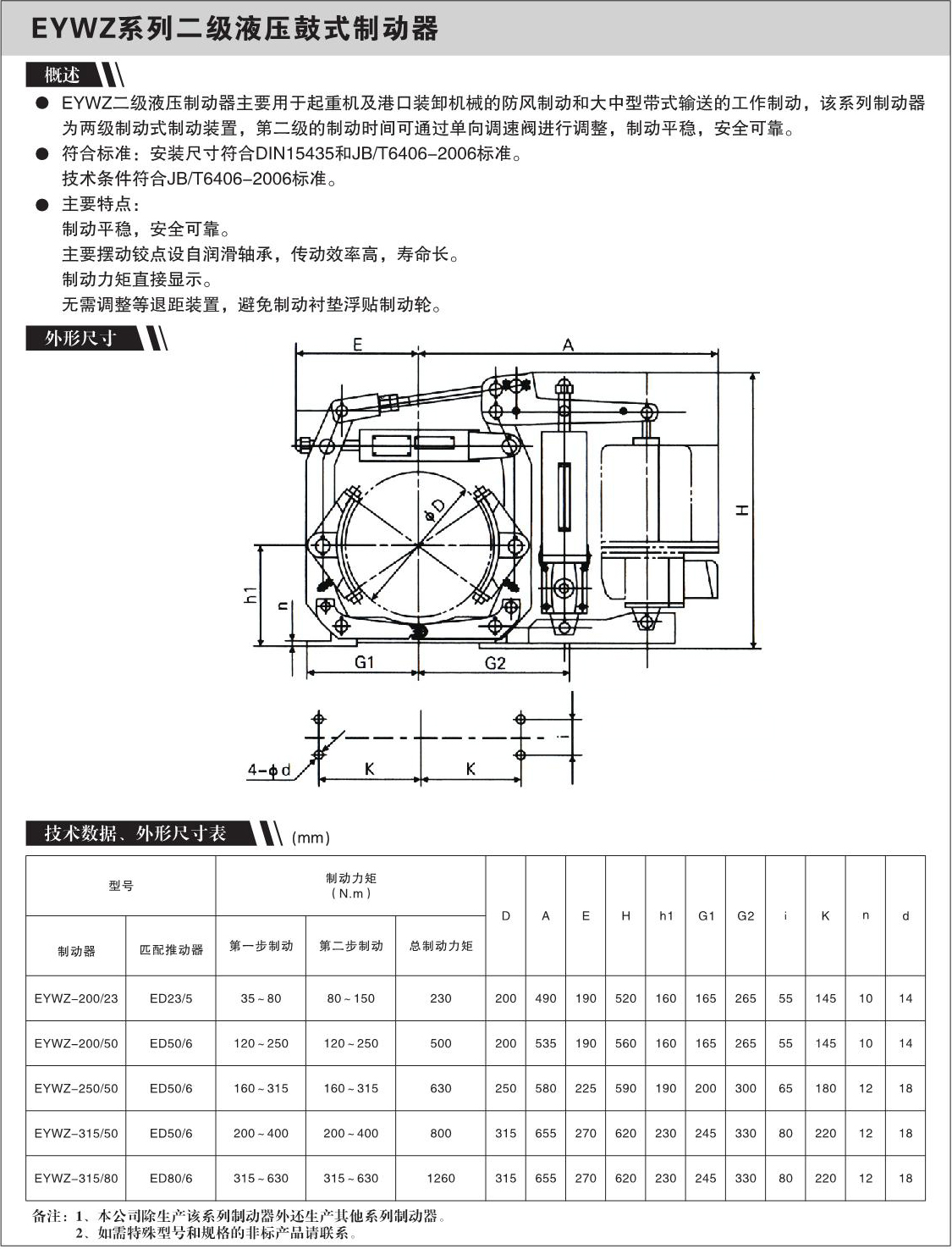 EYWZ系列二级液压鼓式制动器