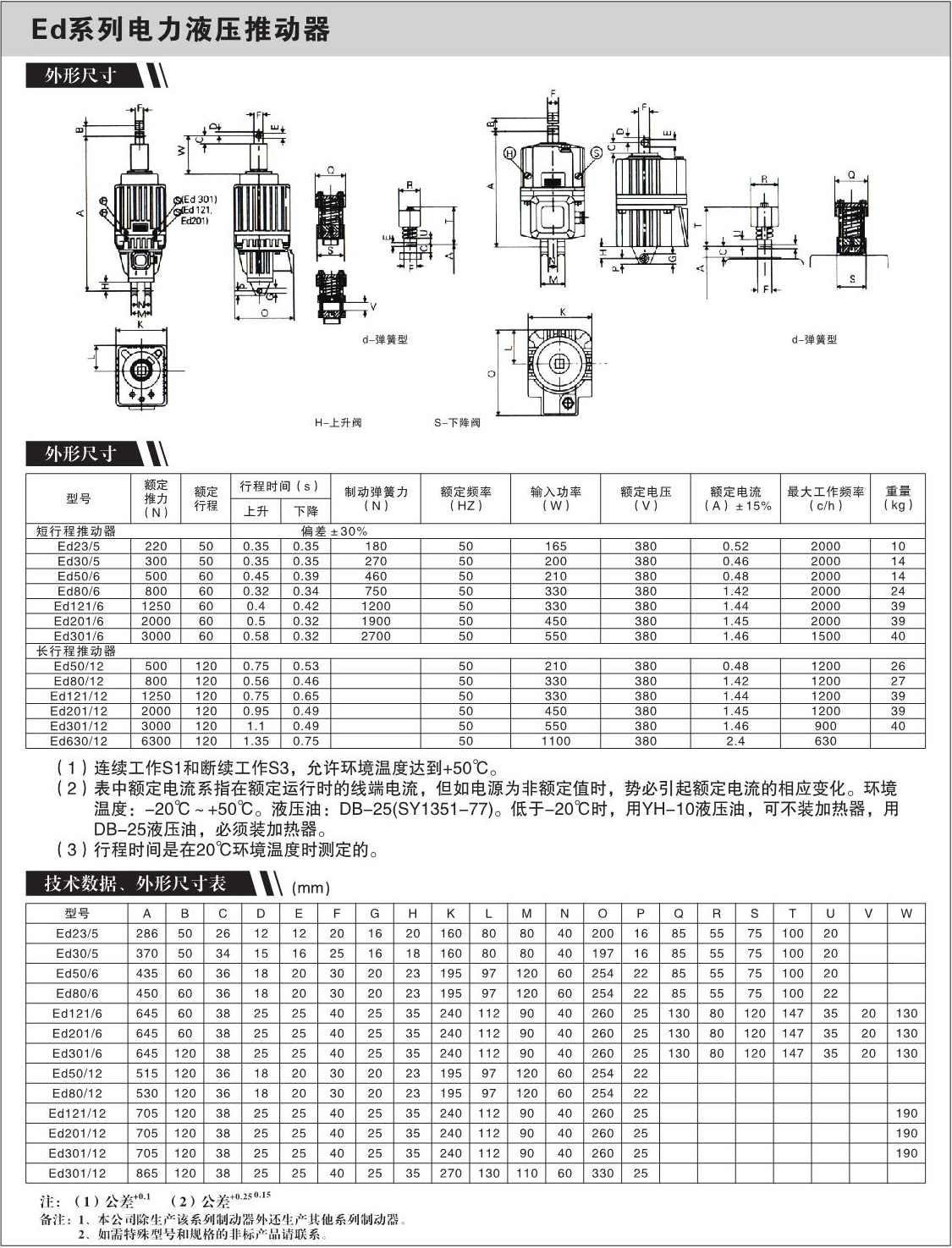Ed系列电力液压推动器2