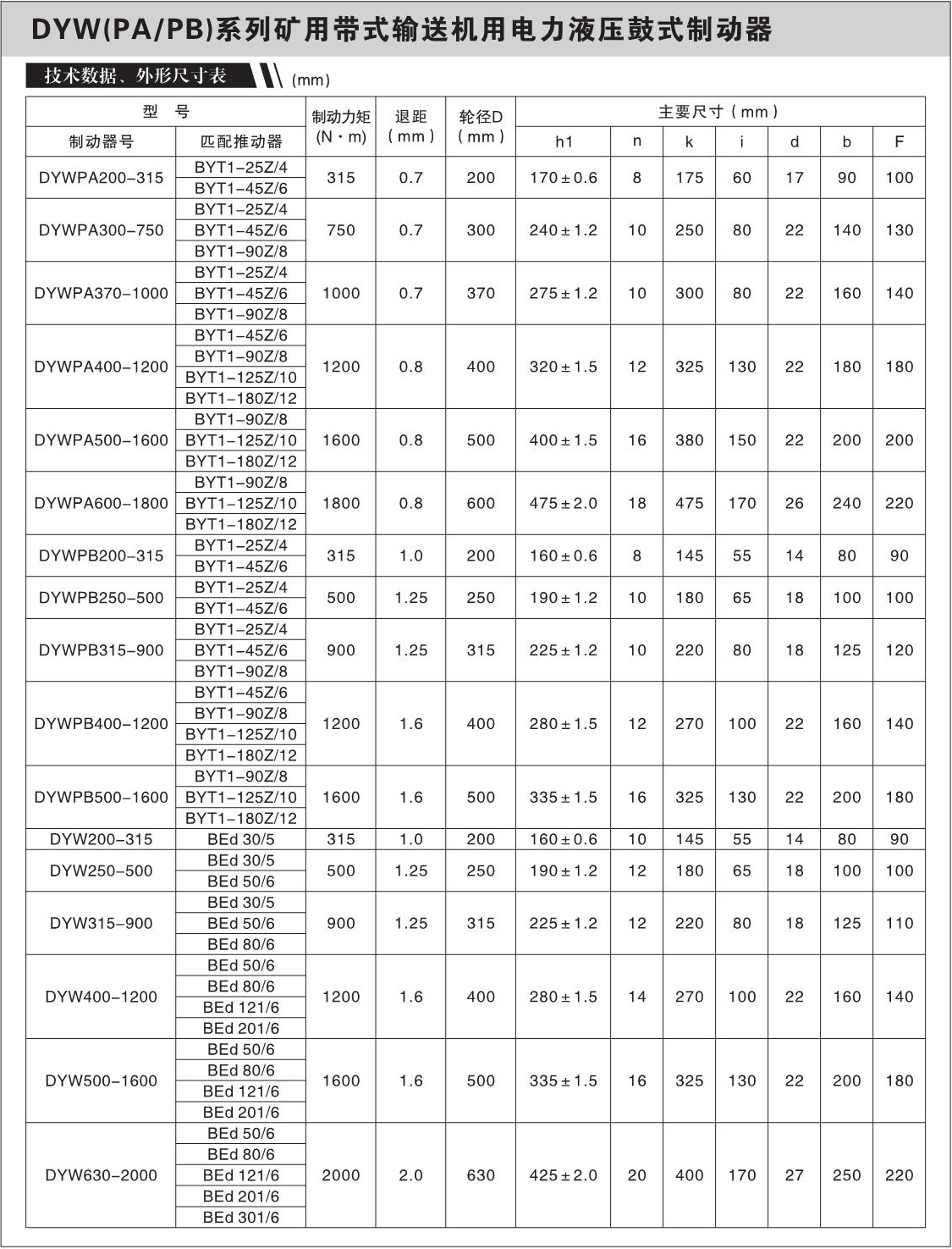 DYW(PA、PB)系列矿用带式输送机用电力液压鼓式制动器
