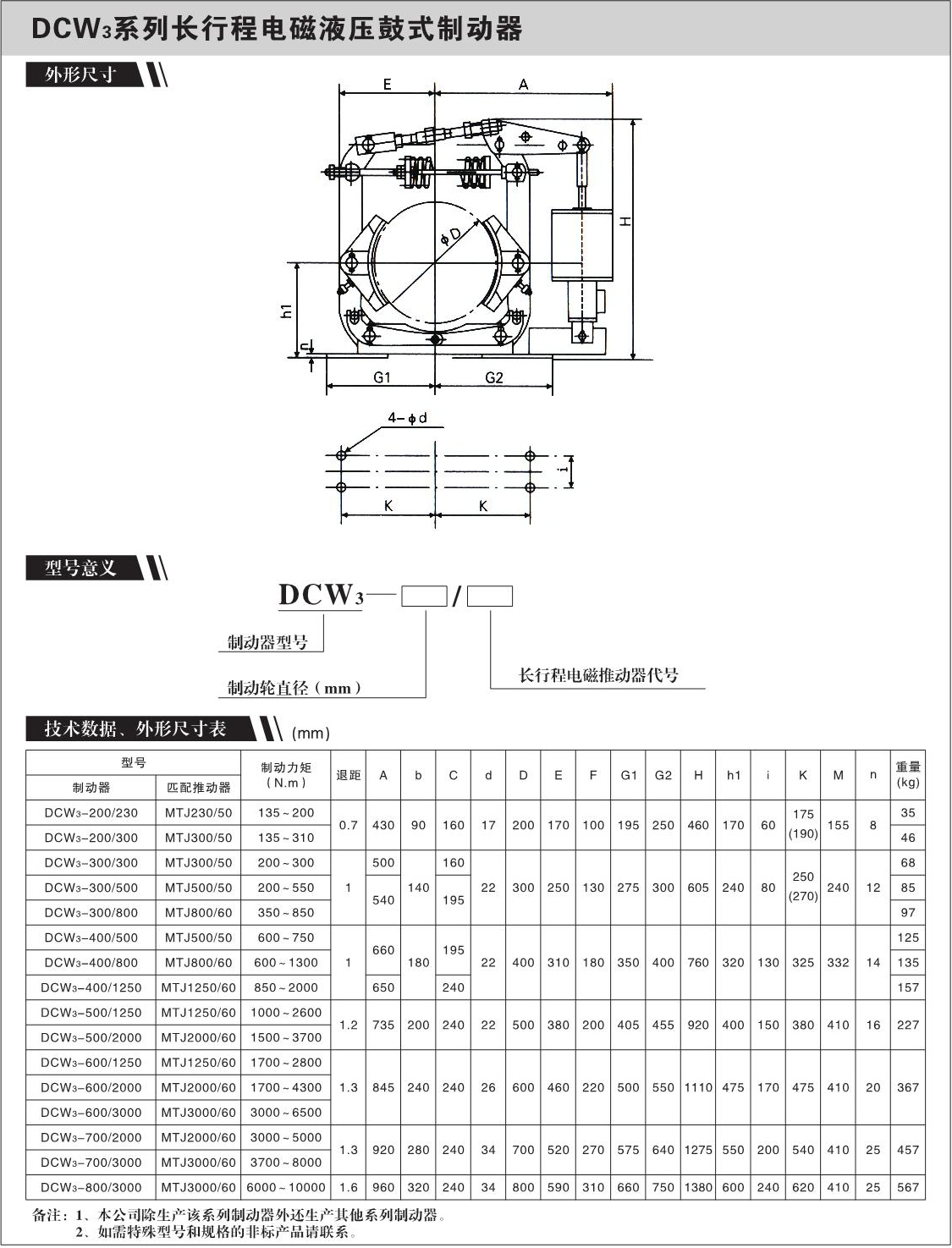 DCW3系列长行程电磁液压鼓式制动器